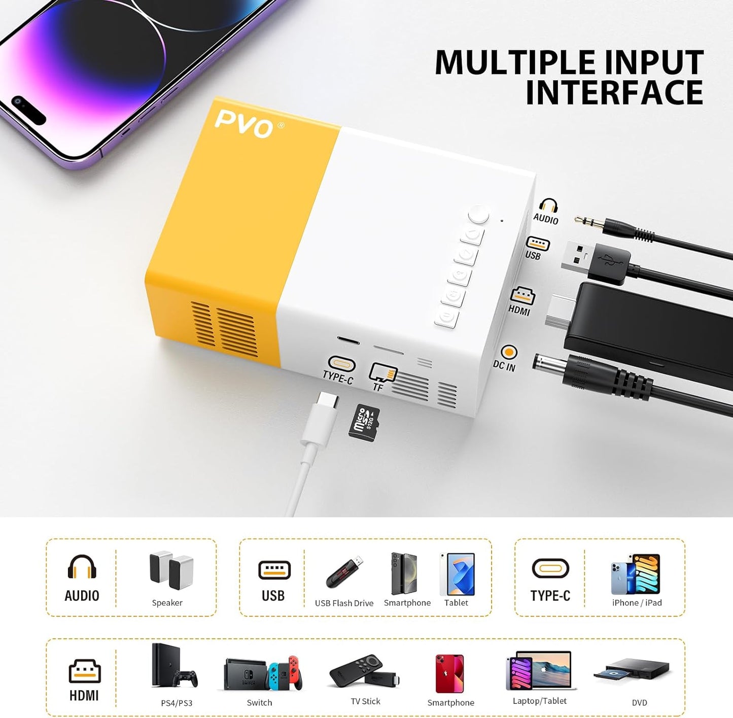 Mini Projector by HappyKart™