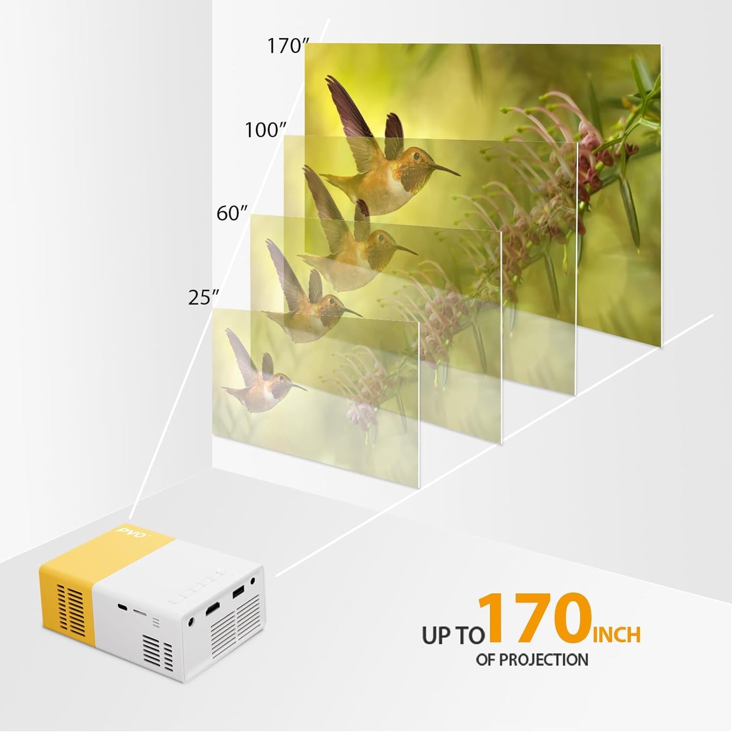 Mini Projector by HappyKart™