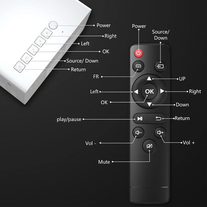 Mini Projector by HappyKart™