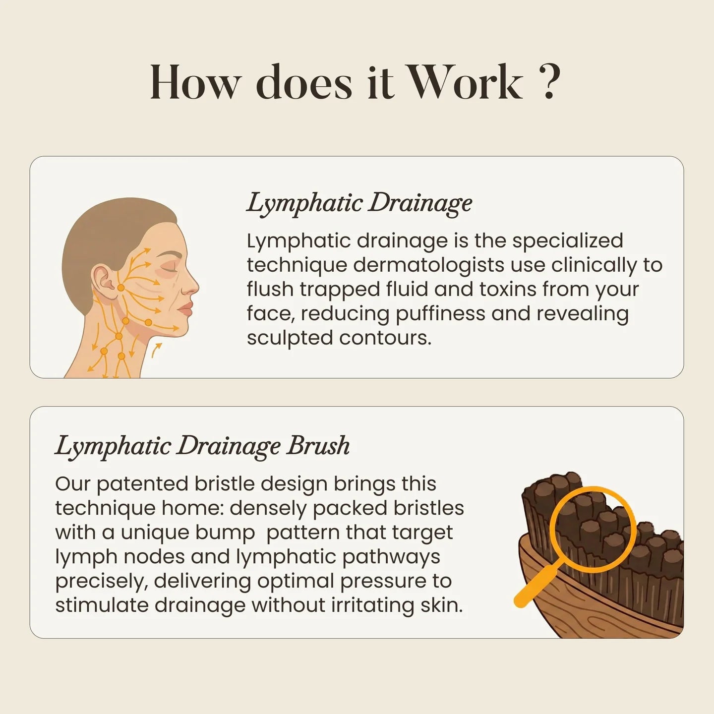 Lymphatic Gua Sha Brush for Snatched Face
