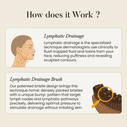 Lymphatic Gua Sha Brush for Snatched Face