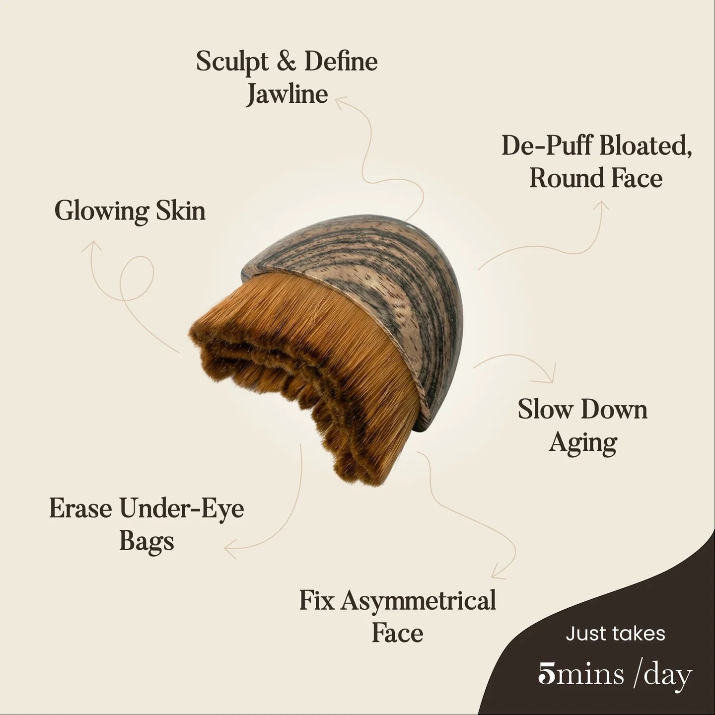 Lymphatic Gua Sha Brush for Snatched Face